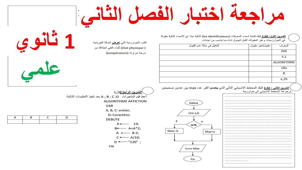 موضوع علمي لمراجعة اختبار الفصل الثاني معلوماتية أولى ثانوي