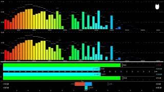 🟢Arash feat Aneela -Chori Chori (Remix)