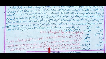 class 10 chapter 4 quick revision Kaul ka pass Munshi prem chand jaan pehchan ncert cbse urdu ncert