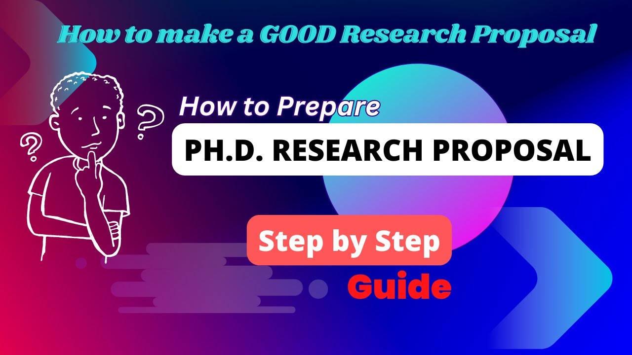 good research proposal questions