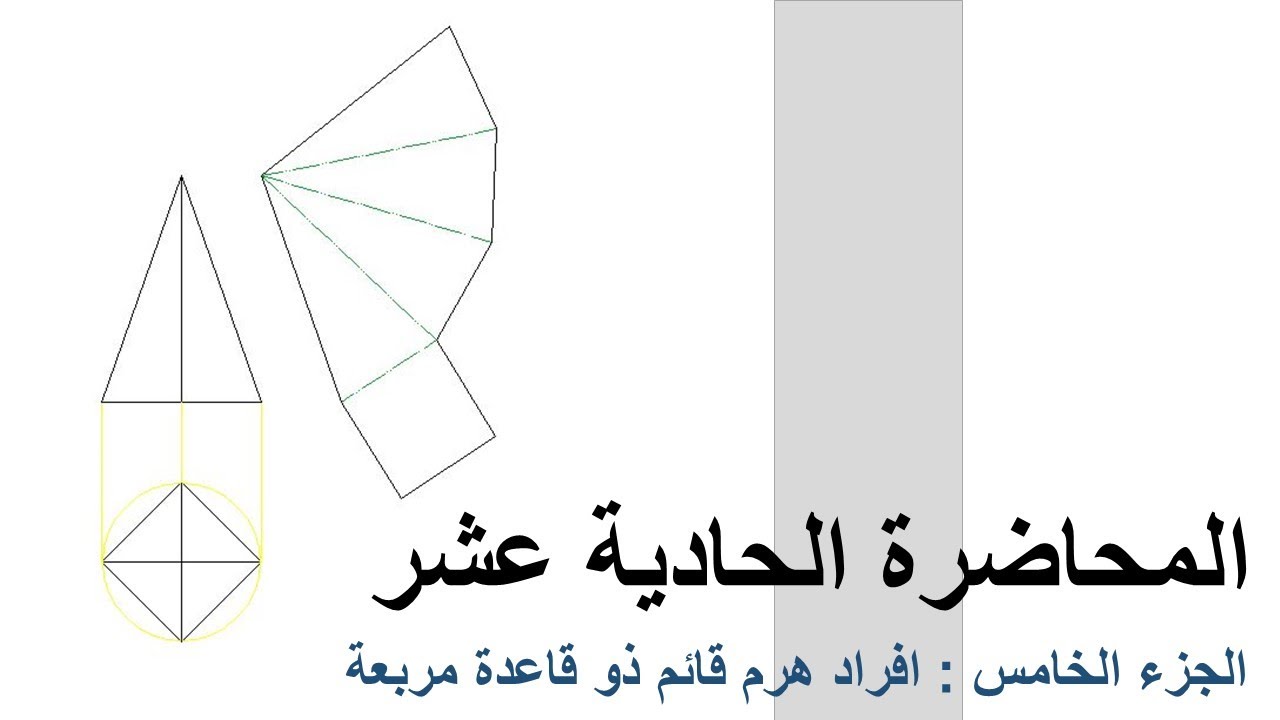 المحاضرة الحادية عشر : جزء 5 - افراد هرم قائم ذو قاعدة مربعة