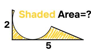 Can You Find the Exact Area Try Before Watching