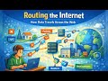 Routing the Internet|Computer Network|Naman Bharti Classes 