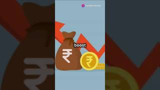 1991 Economic Reforms of India #education #economicsconcepts #india #reforms #education