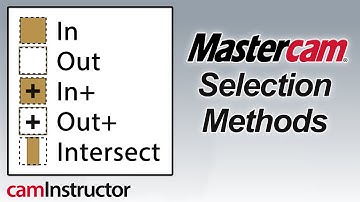 The Different Selection Methods in Mastercam