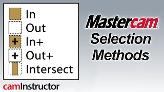 Celebrity The Different Selection Methods in Mastercam Wealth