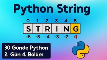 Python String Nedir? | 30 Günde Python Öğren 2. Gün 4. Bölüm