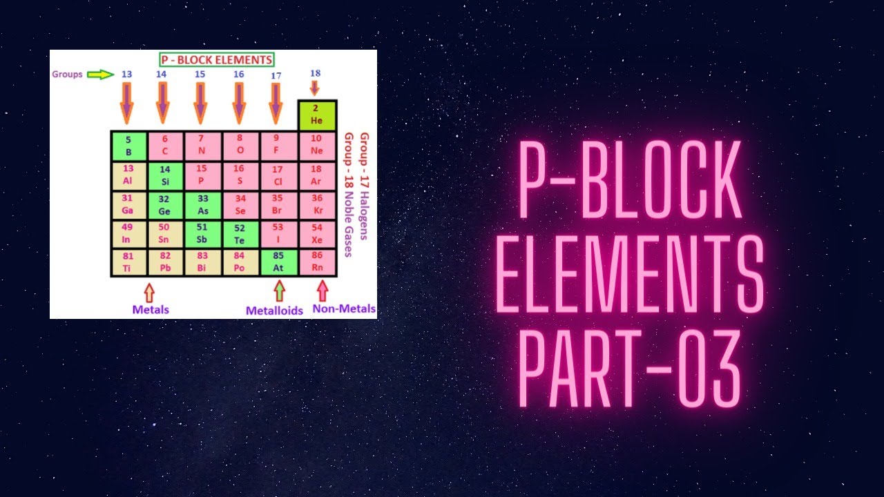 p-block elements Part-03 (chemical properties) - YouTube