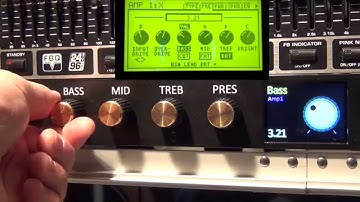 fxunits.com RAC 12 - Presentation