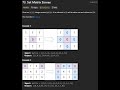 LeetCode 73 Set Matrix Zeroes Explained | Java #mcodelearner #interview #coding
