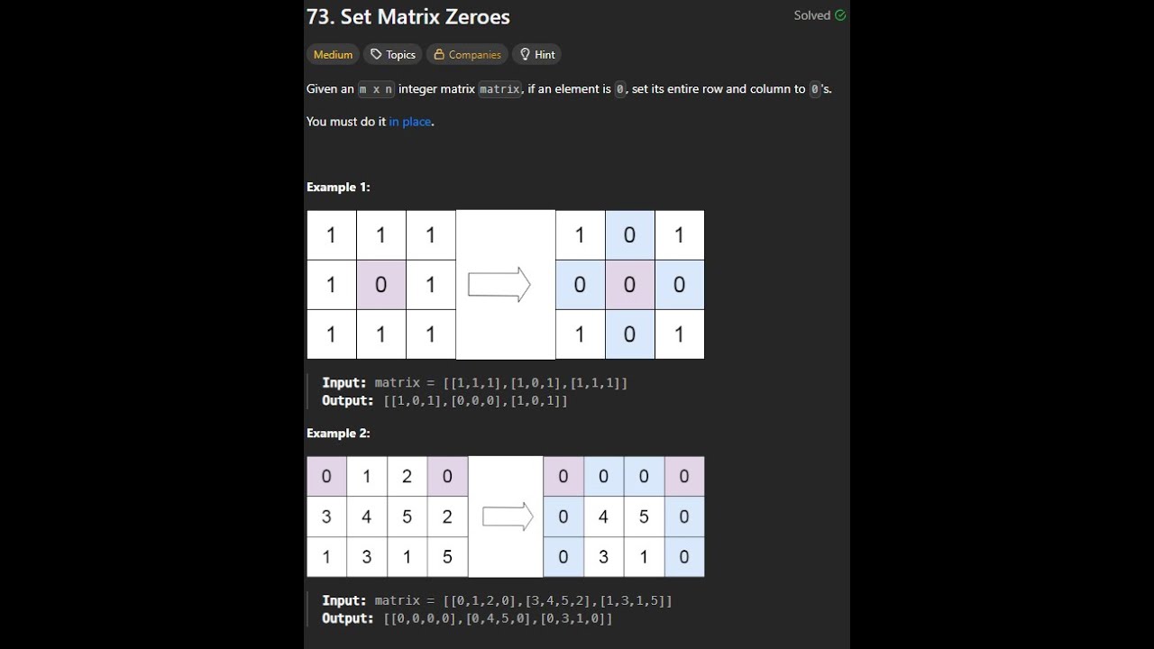 LeetCode 73 Set Matrix Zeroes Explained |  Java 