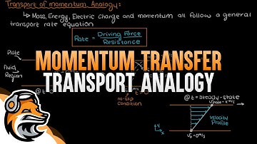 Momentum Transfer Transport Analogy