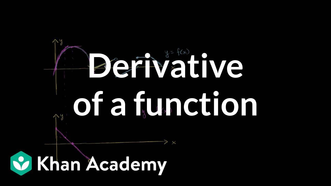 The graphical relationship between a function & its derivative (part 1) | Khan Academy