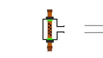 Water Well Drilling Rig Swivel (Explained)