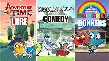 Why These 3 Cartoon Network Shows Are Still so Loved