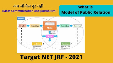 Models of Public Relation