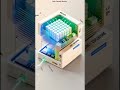 CPU Working Process @GateSmashers@gatewayclasses#viral#motivational#cpu #working#process