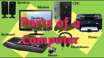 Parts of a Computer | Class-1 | Chapter-3 | CBSE | Hindi | Basic parts of a  Computer |