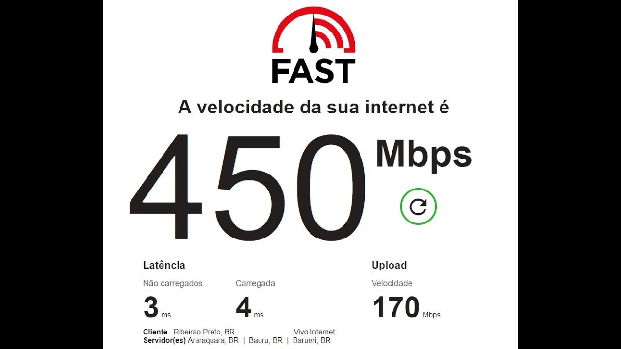 Teste de Velocidade da Internet Vivo 