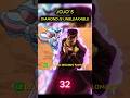 EL RIVAL QUE HUMILLÓ A JOTARO #jojosbizarreadventure #resumen
