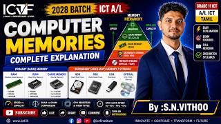 Computer Memory Explained | RAM, ROM, Cache & Registers | 2028 Batch A/L ICT | SNVITHOO