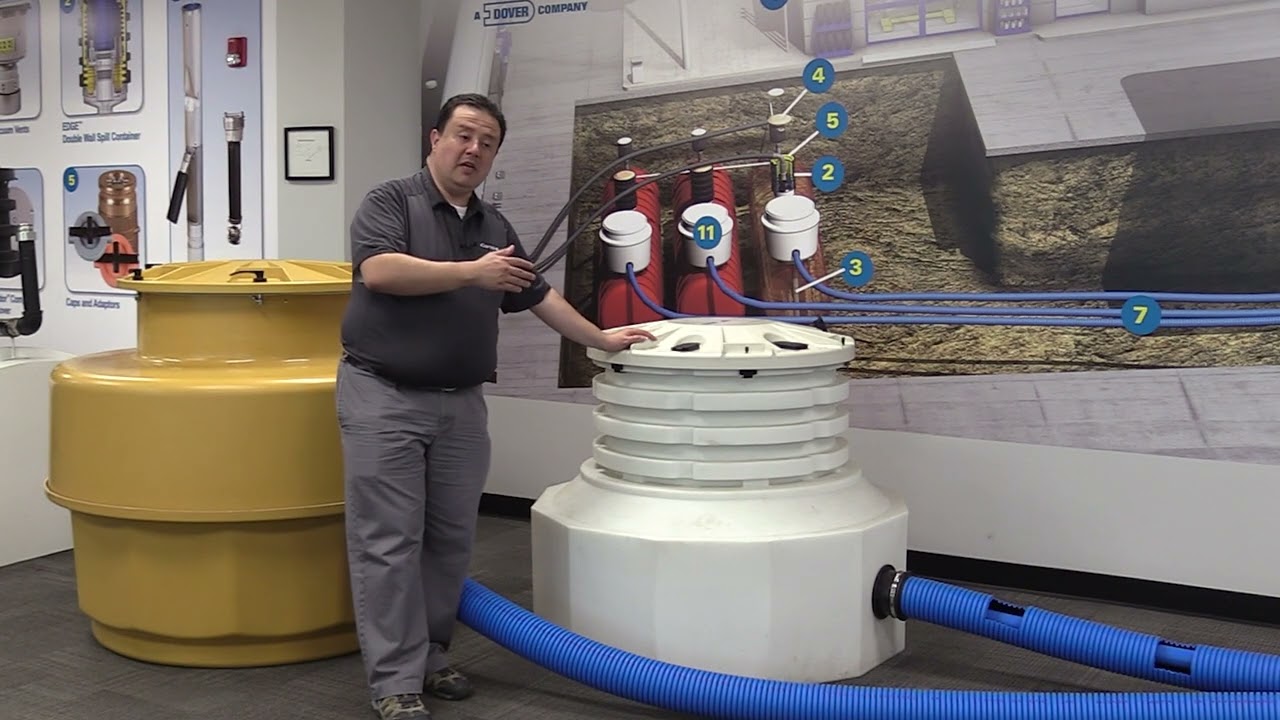 Parte 2 : OPW University presenta conceptos básicos de la estación de combustible