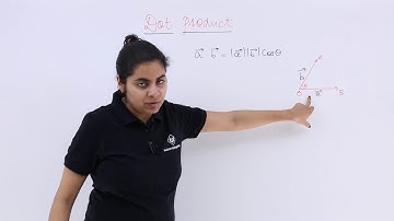 Class 12th - Definition of Dot Product | Vector Algebra | Tutorials Point