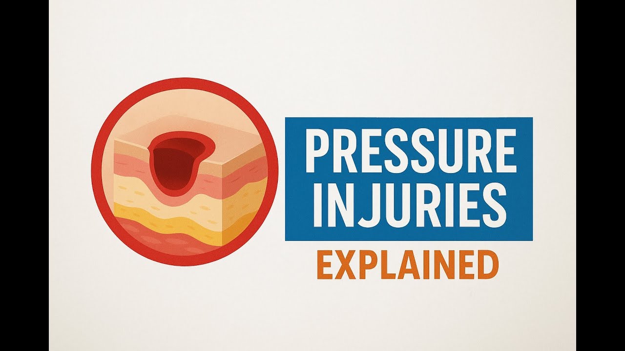 Micro Session-Pressure Injury Staging
