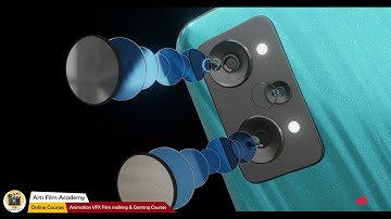How make 3D Product Animation in blender Tutorial Part 3