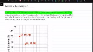 How to Solve Problems Using Linear Functions: Lesson 2-1, Ex 4 Step 0 | Mathematics by Queen Beauté