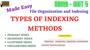 INDEXING METHODS IN DBMS