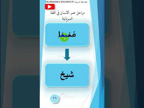 كلمة سريانية ومعنى ٣٣