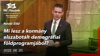 Mi Lesz A Kormány Elszabotált Demográfiai Földprogramjából?