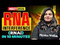 NEET 2026 | RNA Interference For Pest Control | In Just 10 Minutes | PW Neet Kerala