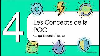 Programmation orientée objet : POO