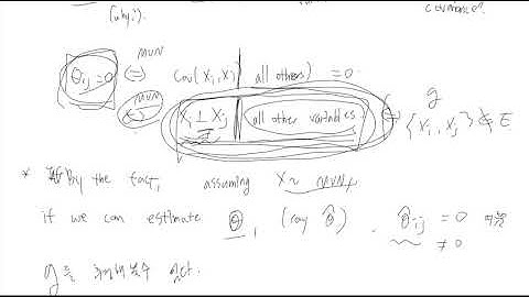9. Undirected graphical models - 9.3 Learning graph structures
