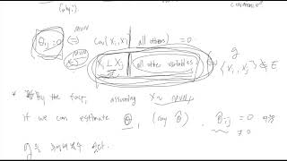 9. Undirected graphical models - 9.3 Learning graph structures