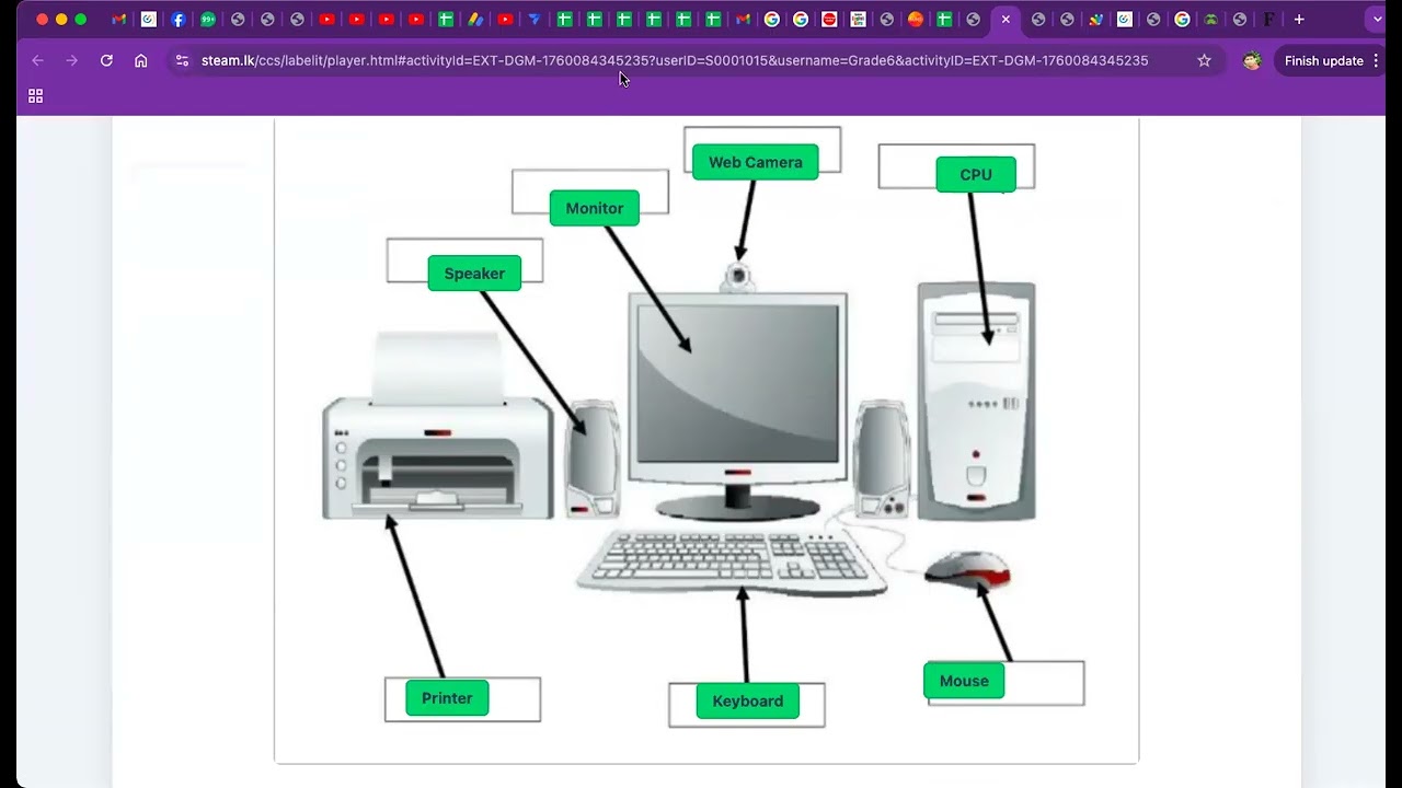 ICT for Schools with eSTEAM II