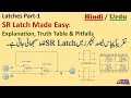 SR Latch Explained| NAND/ NOR Gate SR Latch| Active Low Input/ Active Hight Input Latch| Urdu/Hindi
