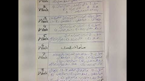 Sindhi class 5 week 9 day 3