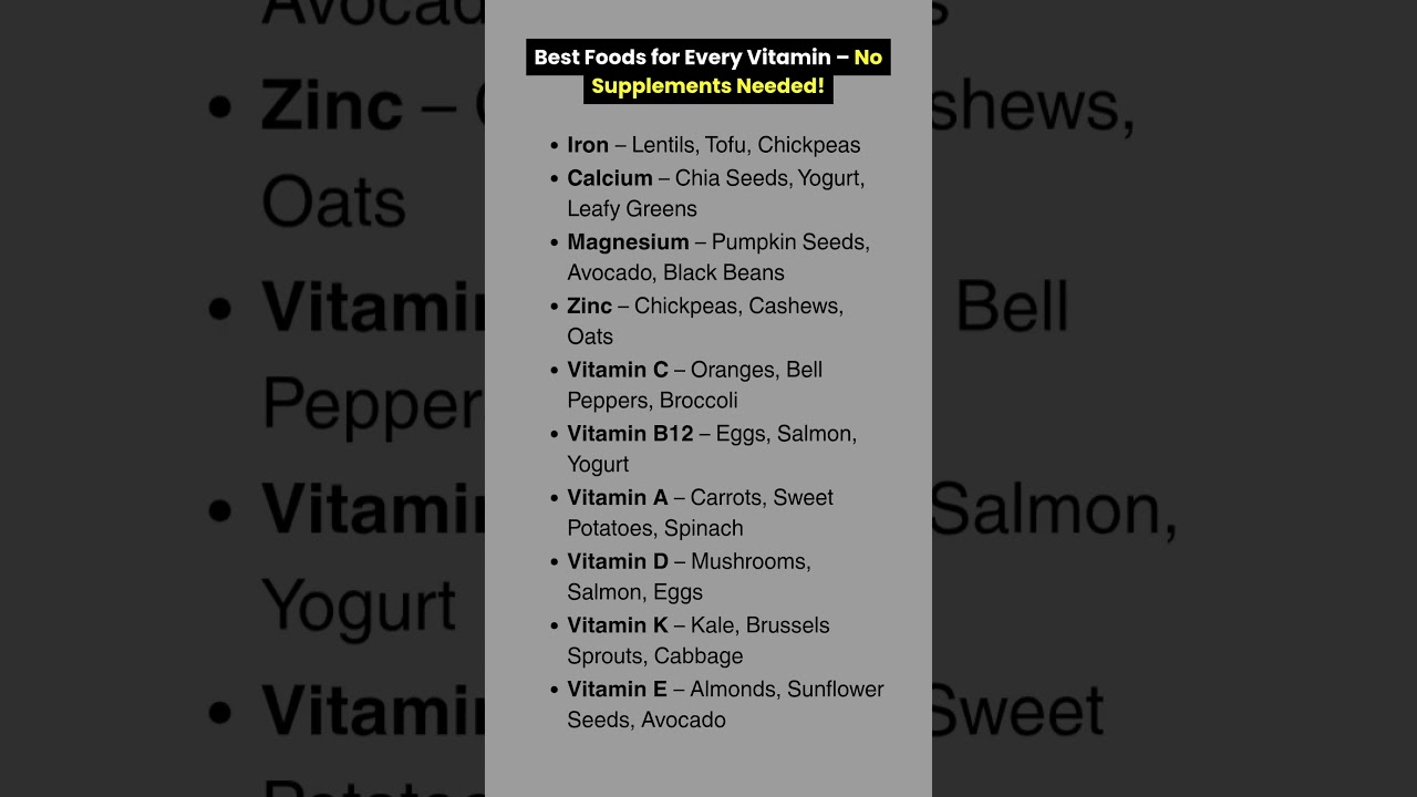 Top Foods for Every Vitamin – No Supplements Needed!