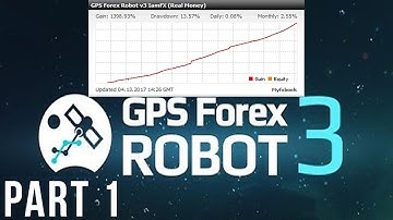 How to Install The Gps Forex Robot [Part 1]