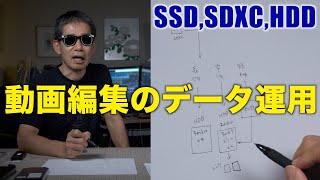 SDカードで撮ってきた 動画編集の HDDとSSDの運用方法 Ufer! VLOG_409