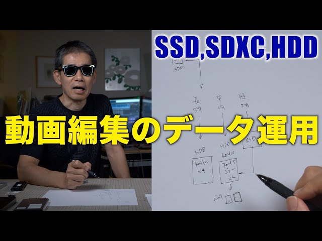 SDカードで撮ってきた 動画編集の HDDとSSDの運用方法 Ufer! VLOG_409