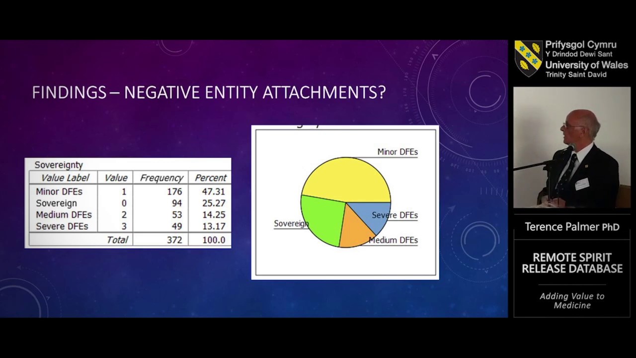 Lampeter 2019 Part 2