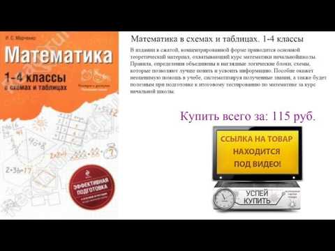 Математика в схемах и таблицах. 1-4 классы Видеообзор