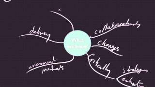 7.2 NCALNE (Voc) Evaluation Learning Outcomes