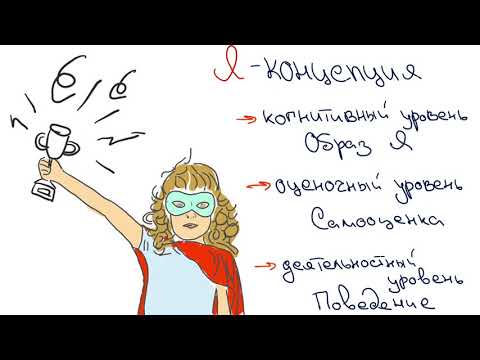 Александрина Светлова, старший методист ГБОУ ГМЦ ДОНМ, кандидат психологических наук.  Я-концепция