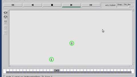 NS2 Aquasim Underwater Wireless 2 nodes simulation model NAM output