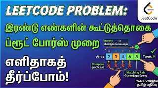 Two Sums problem - brute force method - made easy in Tamil #leetcode 